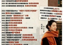 娱乐圈吃瓜爆料整合帖,明星幕后故事全解析